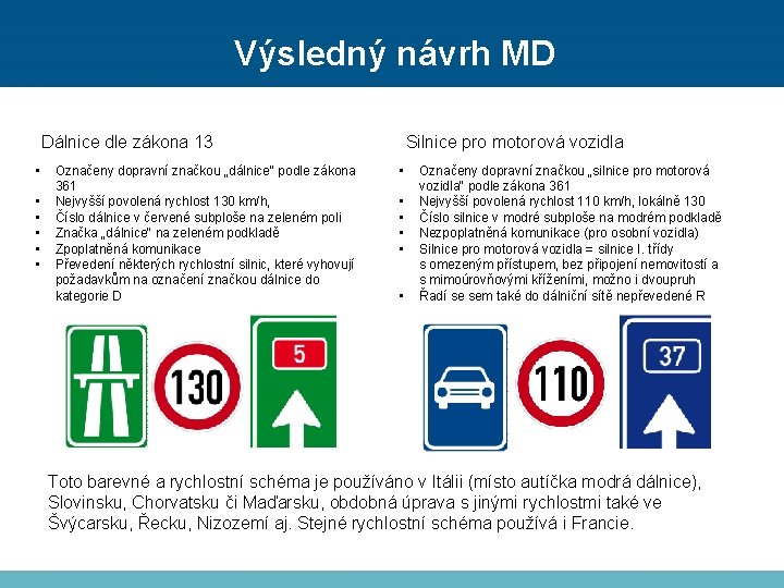 Výsledný návrh MD Dálnice dle zákona 13 • • • Označeny dopravní značkou „dálnice“