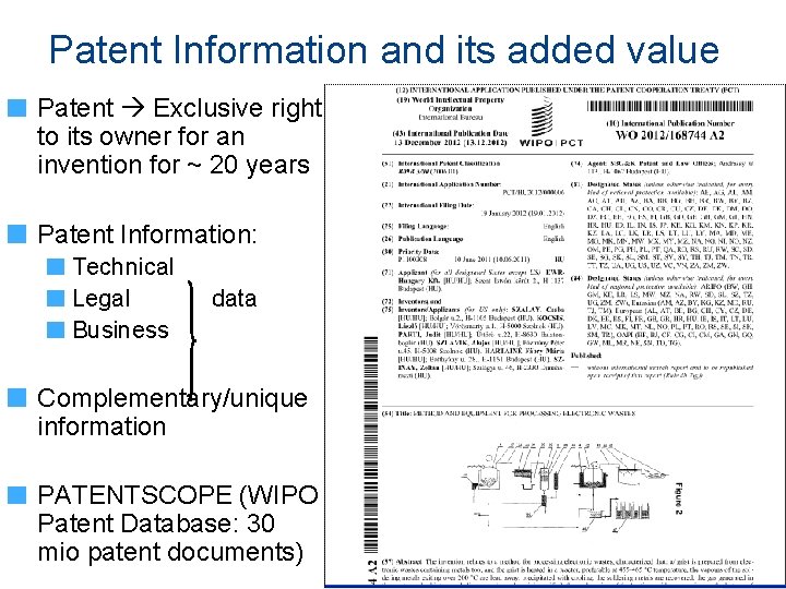 Patent Information and its added value Patent Exclusive right to its owner for an Patent Information and its added value Patent Exclusive right to its owner for an