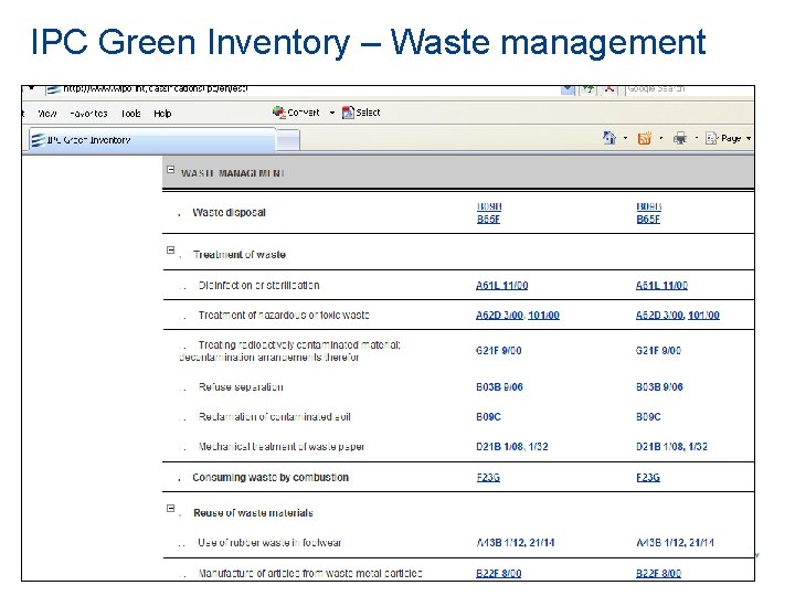 IPC Green Inventory – Waste management IPC Green Inventory – Waste management