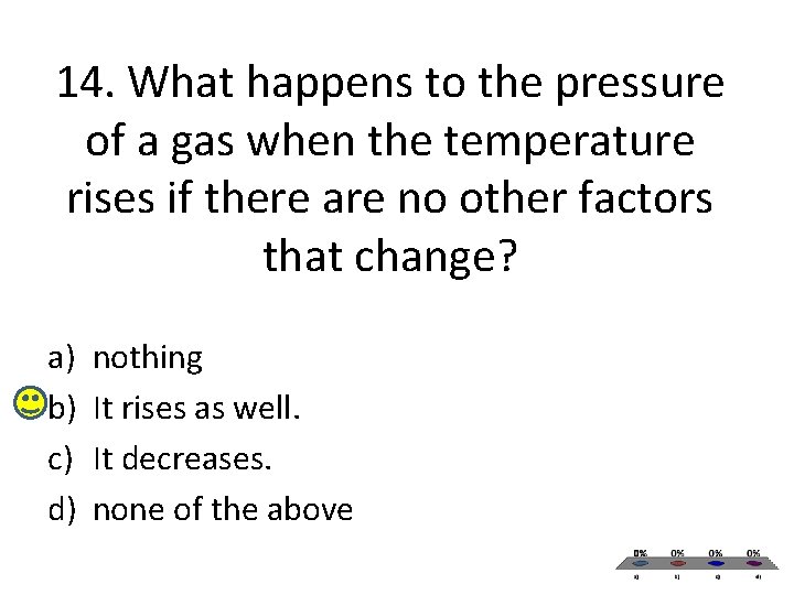 14. What happens to the pressure of a gas when the temperature rises if