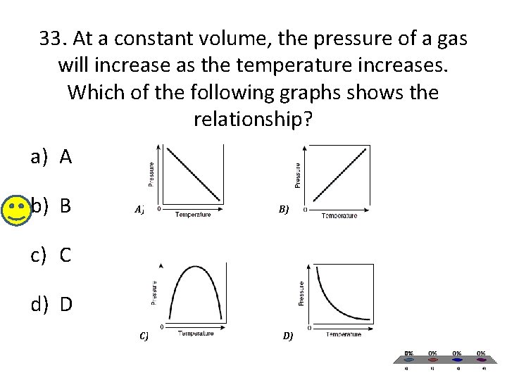 33. At a constant volume, the pressure of a gas will increase as the