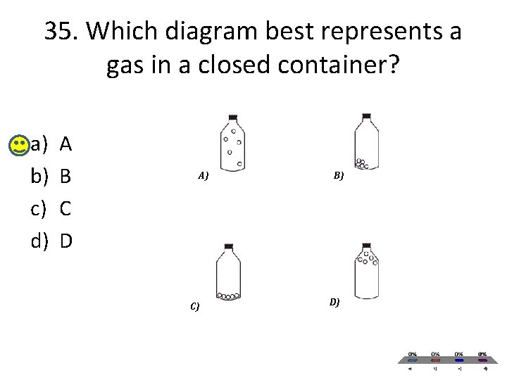 35. Which diagram best represents a gas in a closed container? a) b) c)