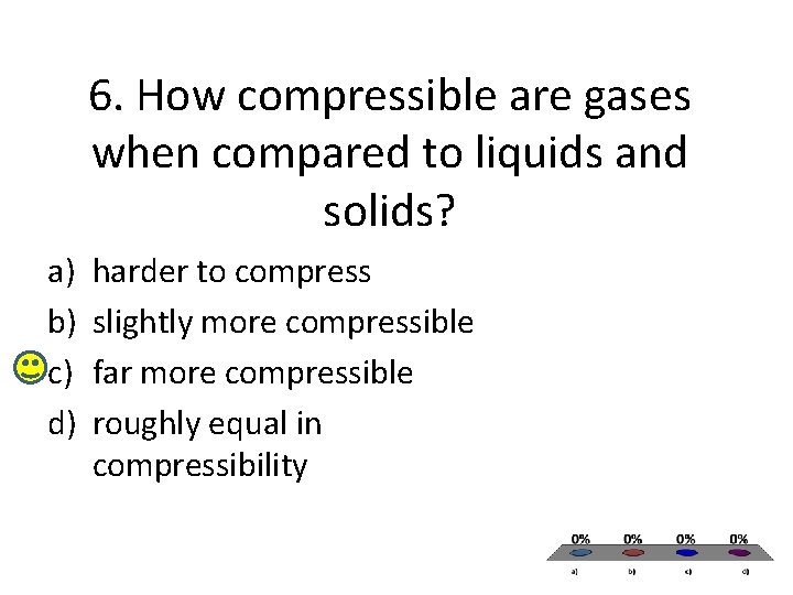 6. How compressible are gases when compared to liquids and solids? a) b) c)