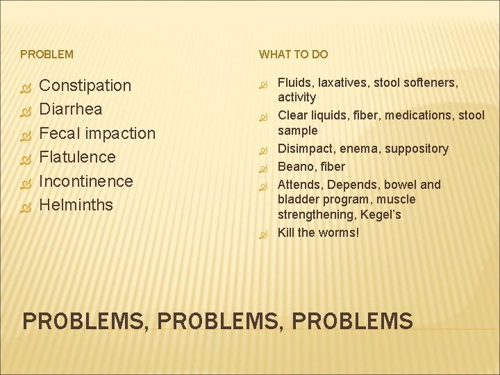 PROBLEM Constipation Diarrhea Fecal impaction Flatulence Incontinence Helminths WHAT TO DO Fluids, laxatives, stool