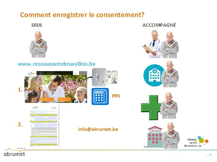 Comment enregistrer le consentement? SEUL ACCOMPAGNÉ www. reseausantebruxellois. be 1. 2. PIN info@abrumet. be