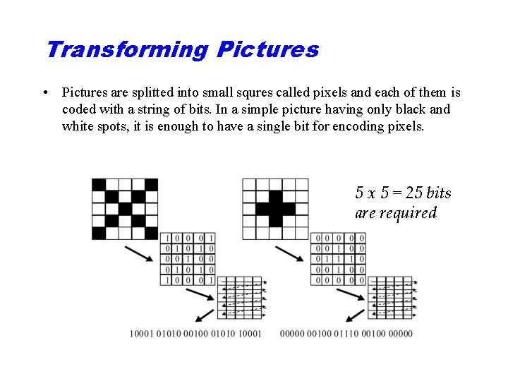 Transforming Pictures • Pictures are splitted into small squres called pixels and each of