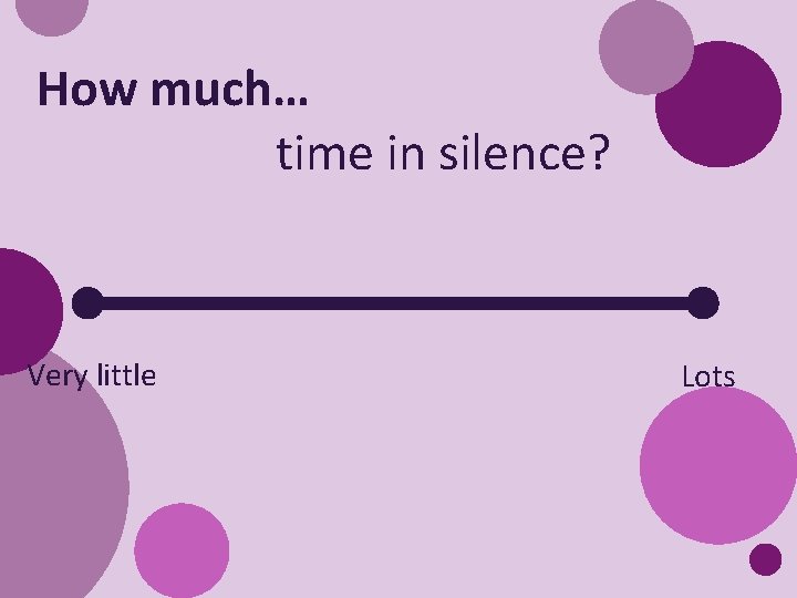 How much… time in silence? Very little Lots 