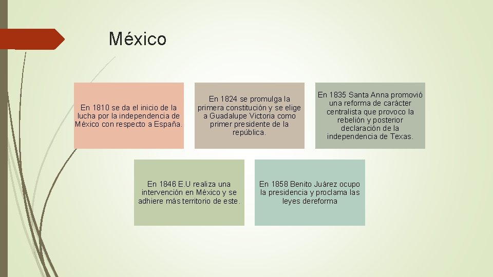 México En 1810 se da el inicio de la lucha por la independencia de México En 1810 se da el inicio de la lucha por la independencia de