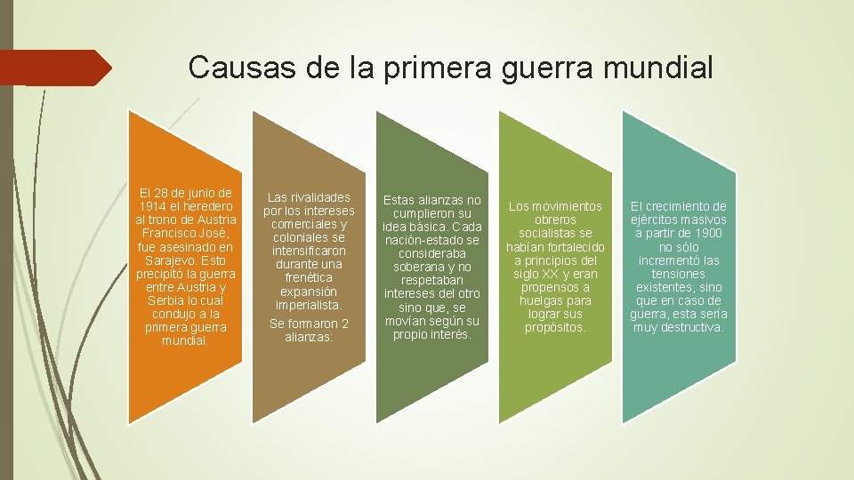 Causas de la primera guerra mundial El 28 de junio de 1914 el heredero Causas de la primera guerra mundial El 28 de junio de 1914 el heredero
