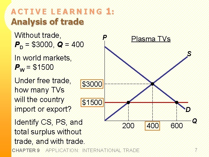 ACTIVE LEARNING Analysis of trade Without trade, PD = $3000, Q = 400 1: