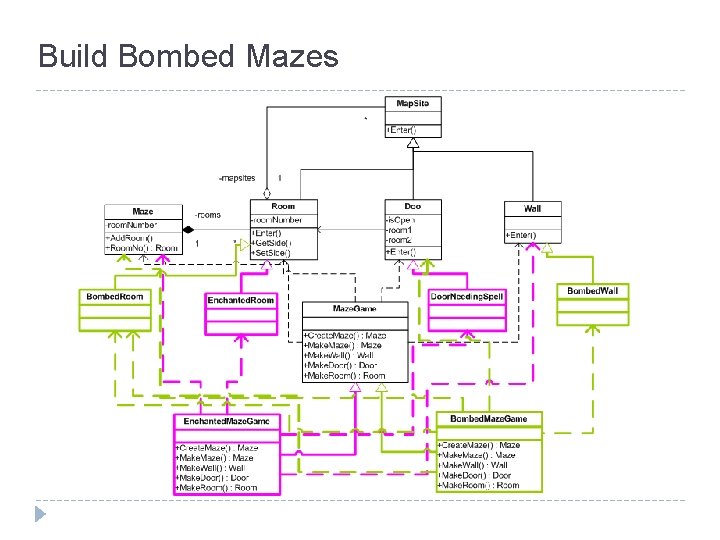 Build Bombed Mazes 