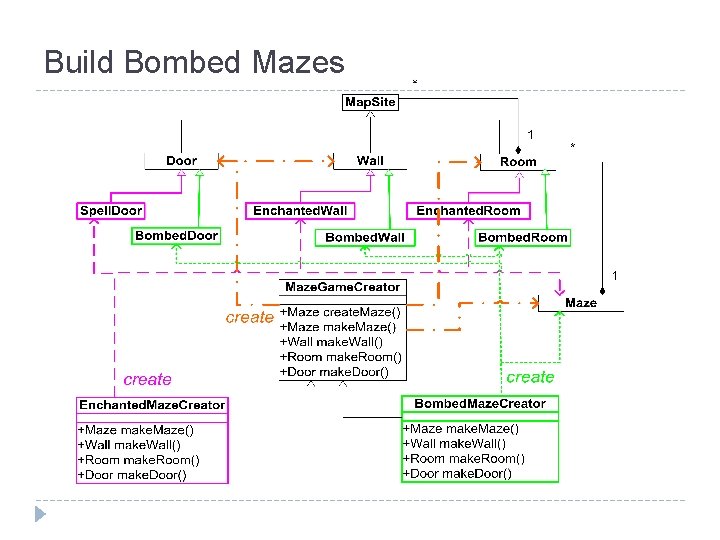 Build Bombed Mazes 