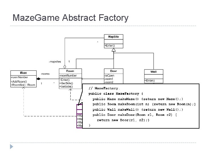 Maze. Game Abstract Factory 