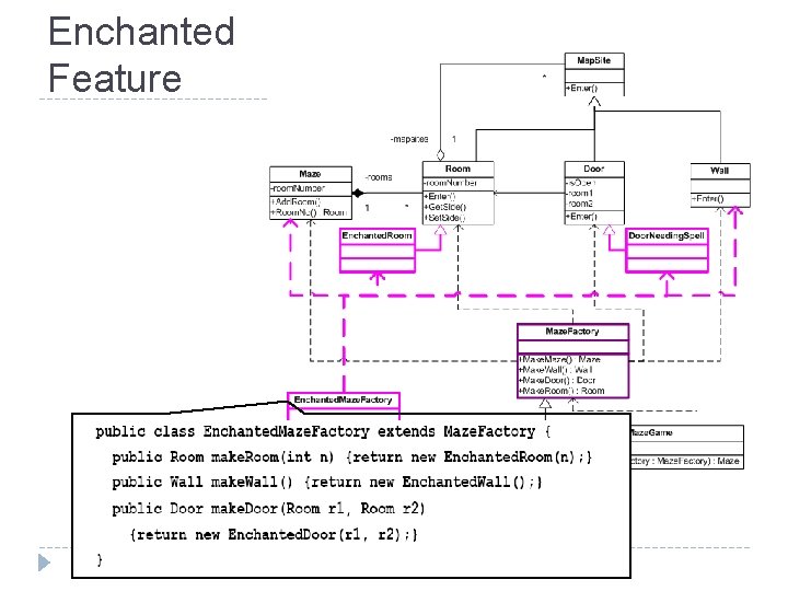 Enchanted Feature 