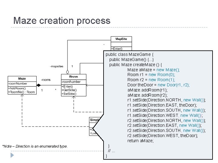 Maze creation process *Note – Direction is an enumerated type. public class Maze. Game