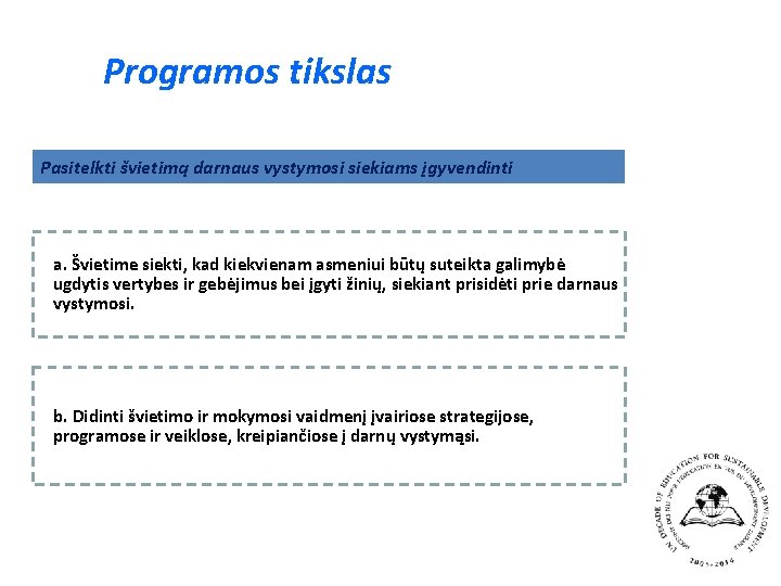 Programos tikslas Pasitelkti švietimą darnaus vystymosi siekiams įgyvendinti a. Švietime siekti, kad kiekvienam asmeniui