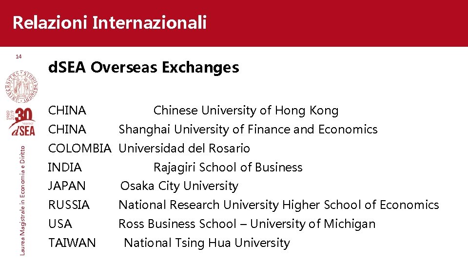 Relazioni Internazionali Laurea Magistrale in Economia e Diritto 14 d. SEA Overseas Exchanges CHINA