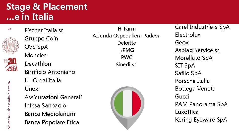 Stage & Placement …e in Italia 18 Fischer Italia srl Gruppo Coin OVS Sp.