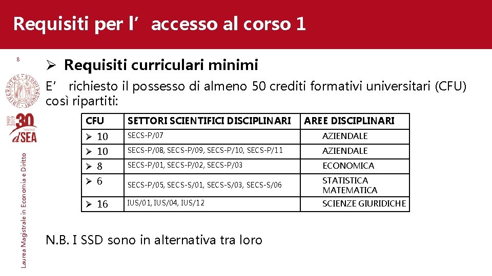 Requisiti per l’accesso al corso 1 8 Ø Requisiti curriculari minimi Laurea Magistrale in