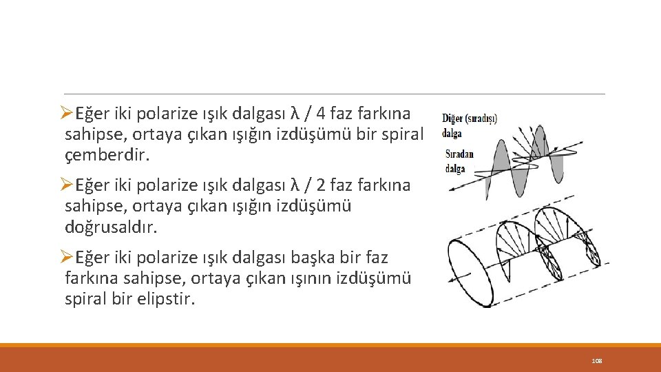 ØEğer iki polarize ışık dalgası λ / 4 faz farkına sahipse, ortaya çıkan ışığın ØEğer iki polarize ışık dalgası λ / 4 faz farkına sahipse, ortaya çıkan ışığın