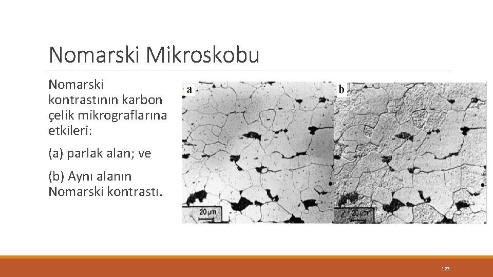 Nomarski Mikroskobu Nomarski kontrastının karbon çelik mikrograflarına etkileri: (a) parlak alan; ve (b) Aynı Nomarski Mikroskobu Nomarski kontrastının karbon çelik mikrograflarına etkileri: (a) parlak alan; ve (b) Aynı
