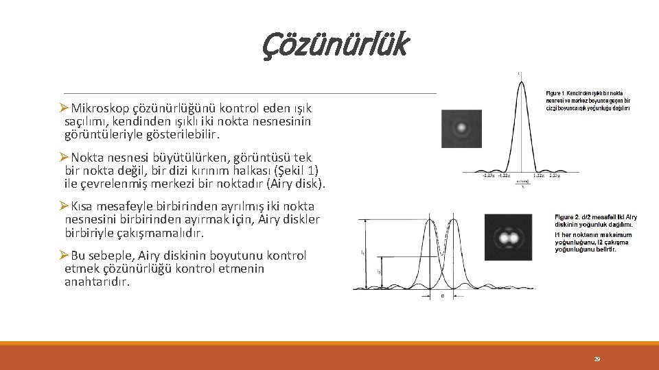 Çözünürlük ØMikroskop çözünürlüğünü kontrol eden ışık saçılımı, kendinden ışıklı iki nokta nesnesinin görüntüleriyle gösterilebilir. Çözünürlük ØMikroskop çözünürlüğünü kontrol eden ışık saçılımı, kendinden ışıklı iki nokta nesnesinin görüntüleriyle gösterilebilir.