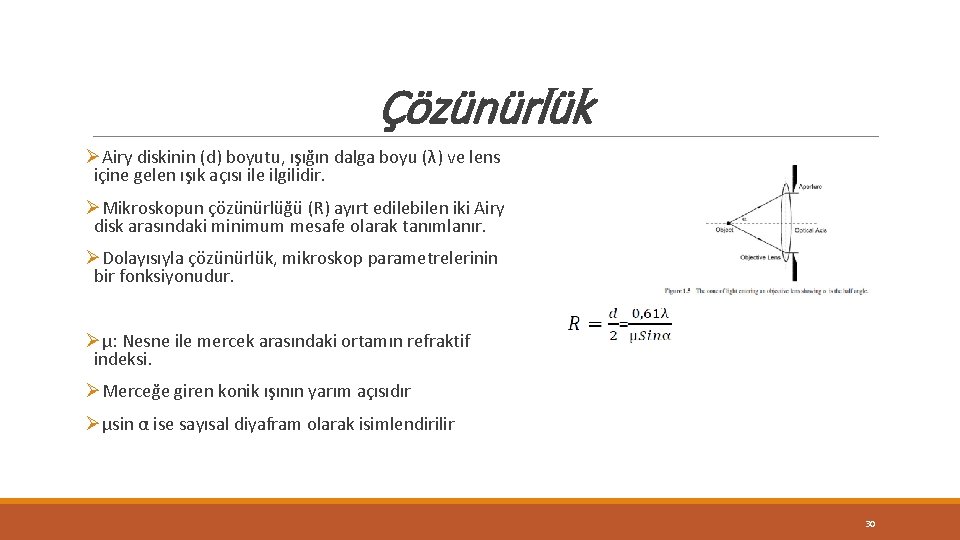 Çözünürlük ØAiry diskinin (d) boyutu, ışığın dalga boyu (λ) ve lens içine gelen ışık Çözünürlük ØAiry diskinin (d) boyutu, ışığın dalga boyu (λ) ve lens içine gelen ışık