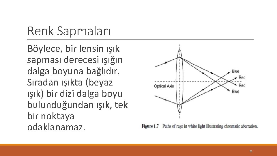 Renk Sapmaları Böylece, bir lensin ışık sapması derecesi ışığın dalga boyuna bağlıdır. Sıradan ışıkta Renk Sapmaları Böylece, bir lensin ışık sapması derecesi ışığın dalga boyuna bağlıdır. Sıradan ışıkta
