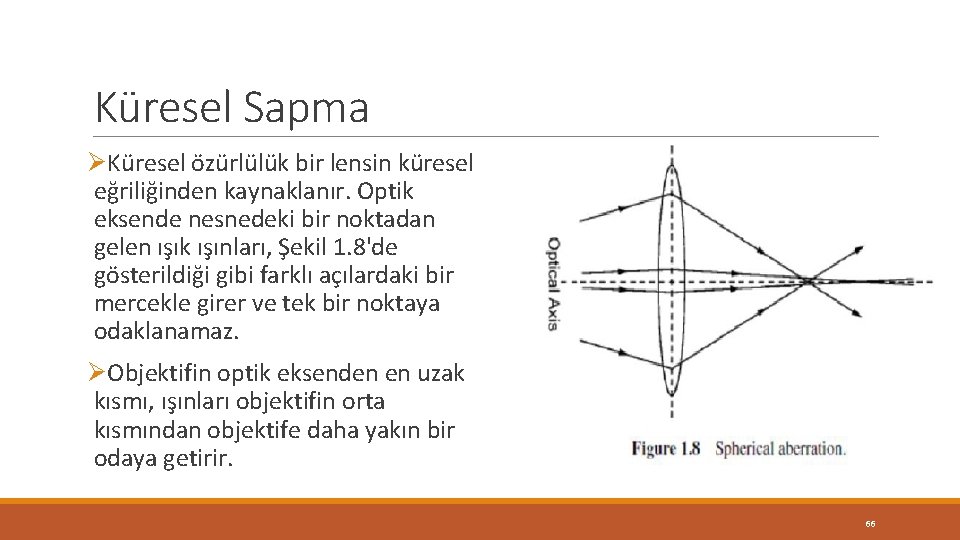 Küresel Sapma ØKüresel özürlülük bir lensin küresel eğriliğinden kaynaklanır. Optik eksende nesnedeki bir noktadan Küresel Sapma ØKüresel özürlülük bir lensin küresel eğriliğinden kaynaklanır. Optik eksende nesnedeki bir noktadan