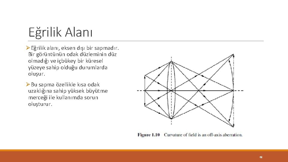 Eğrilik Alanı ØEğrilik alanı, eksen dışı bir sapmadır. Bir görüntünün odak düzleminin düz olmadığı Eğrilik Alanı ØEğrilik alanı, eksen dışı bir sapmadır. Bir görüntünün odak düzleminin düz olmadığı