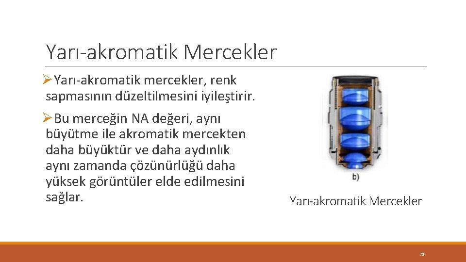 Yarı-akromatik Mercekler ØYarı-akromatik mercekler, renk sapmasının düzeltilmesini iyileştirir. ØBu merceğin NA değeri, aynı büyütme Yarı-akromatik Mercekler ØYarı-akromatik mercekler, renk sapmasının düzeltilmesini iyileştirir. ØBu merceğin NA değeri, aynı büyütme