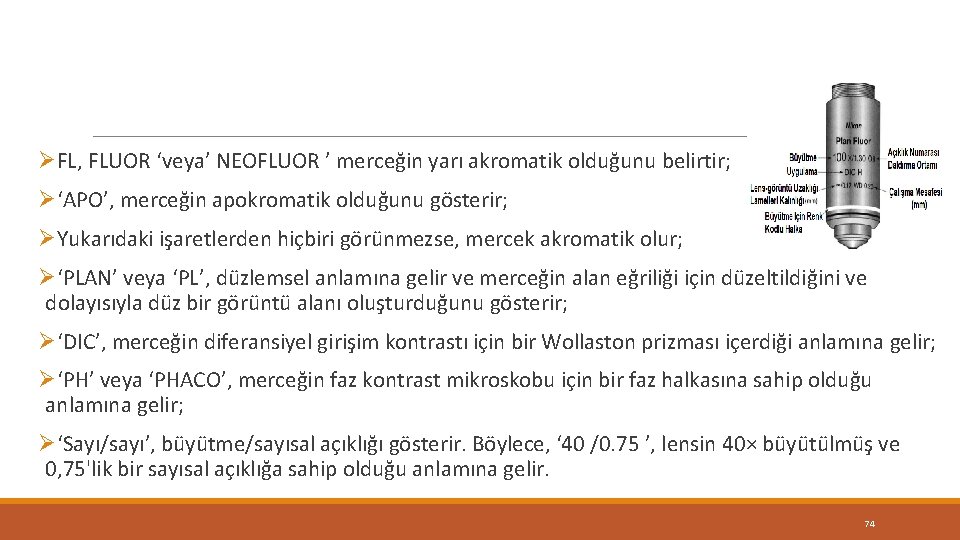 ØFL, FLUOR ‘veya’ NEOFLUOR ’ merceğin yarı akromatik olduğunu belirtir; Ø‘APO’, merceğin apokromatik olduğunu ØFL, FLUOR ‘veya’ NEOFLUOR ’ merceğin yarı akromatik olduğunu belirtir; Ø‘APO’, merceğin apokromatik olduğunu