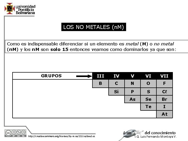 LOS NO METALES (n. M) Como es indispensable diferenciar si un elemento es metal