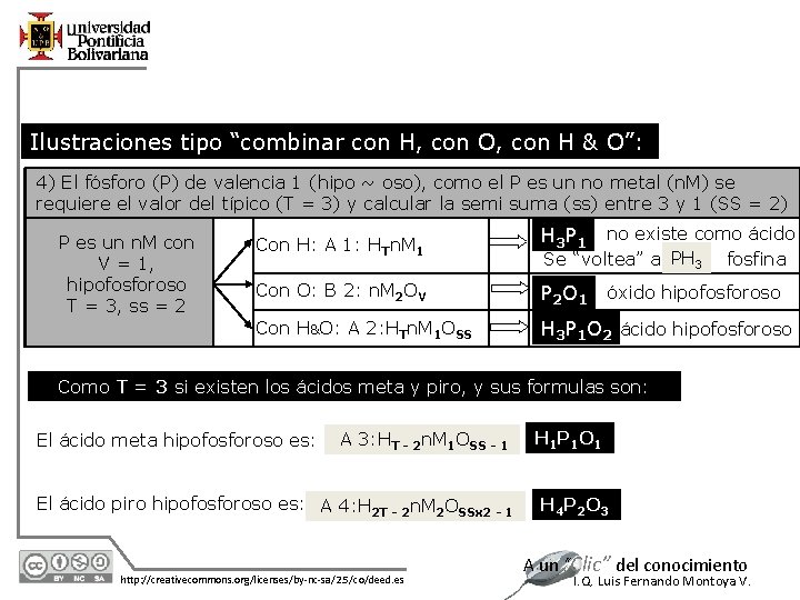 Ilustraciones tipo “combinar con H, con O, con H & O”: 4) El fósforo