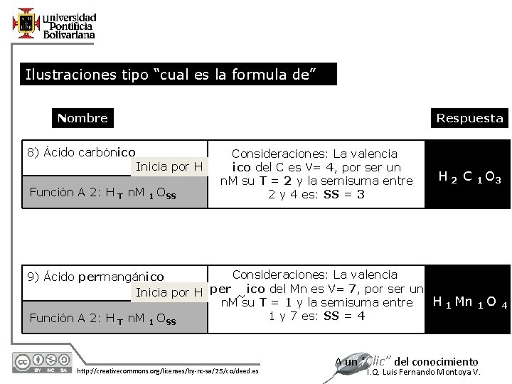 Ilustraciones tipo “cual es la formula de” Nombre Respuesta 8) Ácido carbónico Inicia por