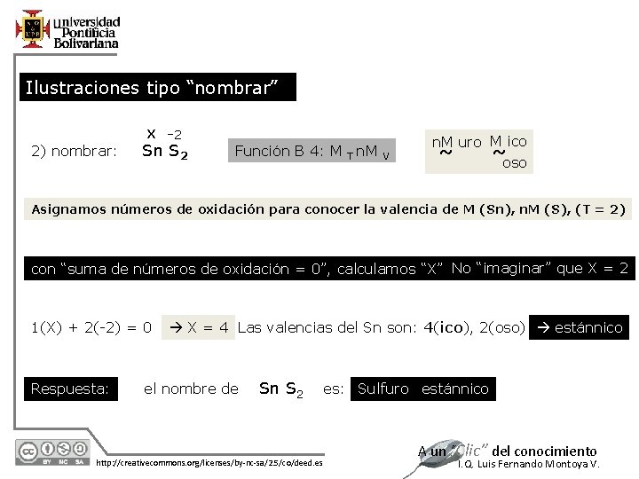 Ilustraciones tipo “nombrar” 2) nombrar: X -2 Sn S 2 Función B 4: M