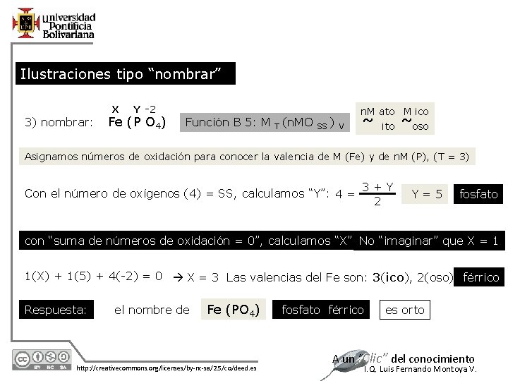 Ilustraciones tipo “nombrar” X 3) nombrar: Y -2 Fe (P O 4) Función B