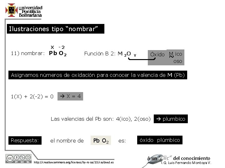 Ilustraciones tipo “nombrar” X -2 11) nombrar: Pb O 2 Función B 2: M