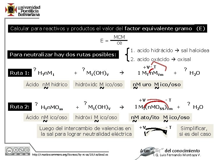 Calcular para reactivos y productos el valor del factor equivalente gramo (E) E= MCM