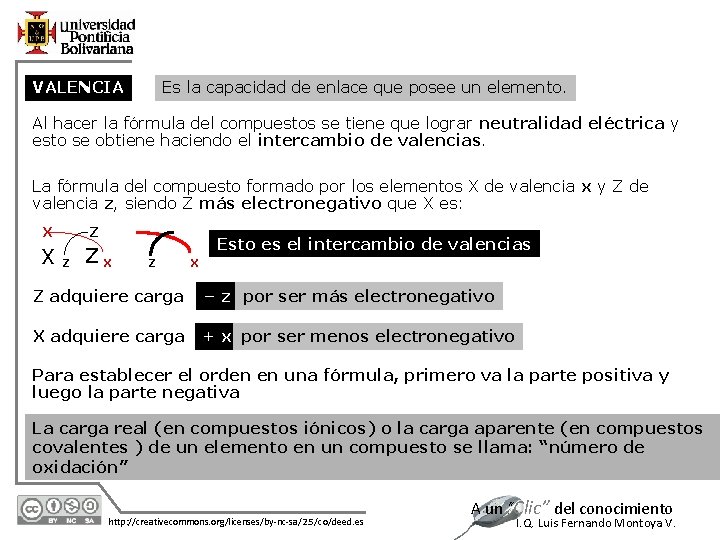 VALENCIA Es la capacidad de enlace que posee un elemento. Al hacer la fórmula