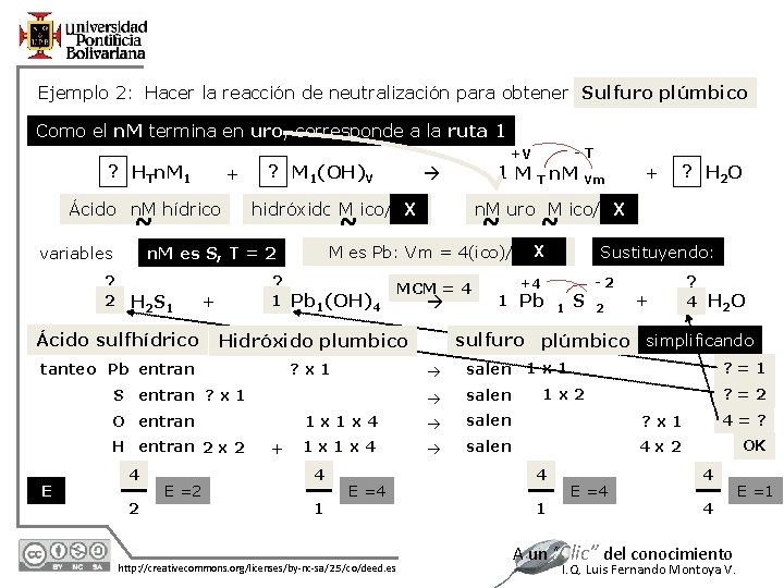 Ejemplo 2: Hacer la reacción de neutralización para obtener Sulfuro plúmbico Como el n.