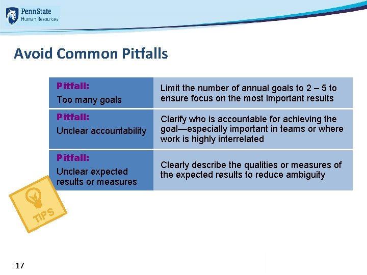 Avoid Common Pitfalls Pitfall: Too many goals Pitfall: Unclear accountability Pitfall: Unclear expected results Avoid Common Pitfalls Pitfall: Too many goals Pitfall: Unclear accountability Pitfall: Unclear expected results