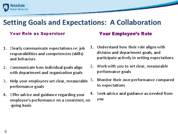 Setting Goals and Expectations: A Collaboration Your Role as Supervisor Your Employee’s Role 1. Setting Goals and Expectations: A Collaboration Your Role as Supervisor Your Employee’s Role 1.
