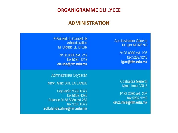 ORGANIGRAMME DU LYCEE ADMINISTRATION 