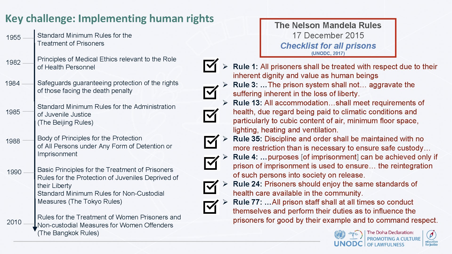 Key challenge: Implementing human rights 1955 1982 1984 1985 Standard Minimum Rules for the
