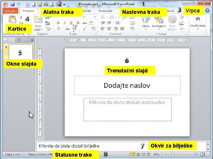 Alatna traka Naslovna traka Vrpca Kartice Okno slajda Trenutačni slajd Okvir za bilješke Statusne Alatna traka Naslovna traka Vrpca Kartice Okno slajda Trenutačni slajd Okvir za bilješke Statusne