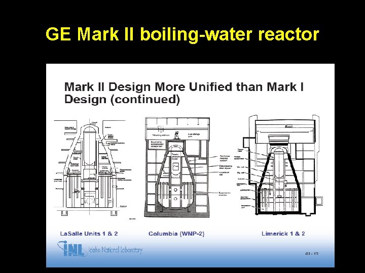 GE Mark II boiling-water reactor GE Mark II boiling-water reactor