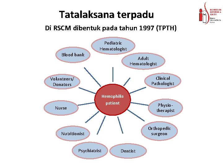 Tatalaksana terpadu Di RSCM dibentuk pada tahun 1997 (TPTH) Blood bank Pediatric Hematologist Adult