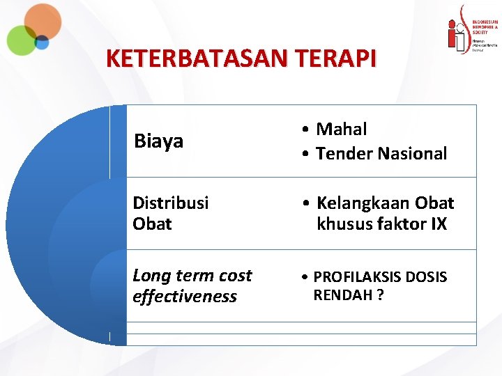 KETERBATASAN TERAPI Biaya • Mahal • Tender Nasional Distribusi Obat • Kelangkaan Obat khusus