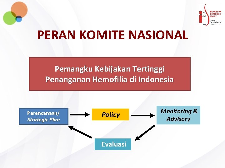 PERAN KOMITE NASIONAL Pemangku Kebijakan Tertinggi Penanganan Hemofilia di Indonesia Perencanaan/ Strategic Plan Policy